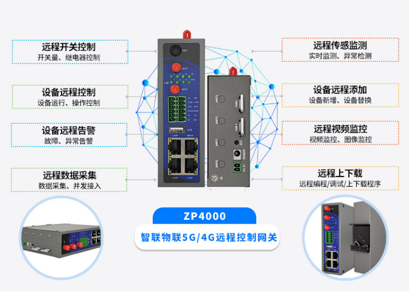 kaiyun.com远程控制PLC的方式有哪些？PLC如何通过4G无线实现远程通讯